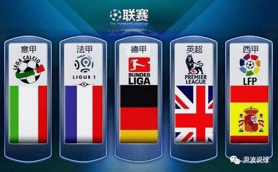 战沙特王大雷被捧，战澳大利亚被骂，王大雷还要在国家队待多久？.
